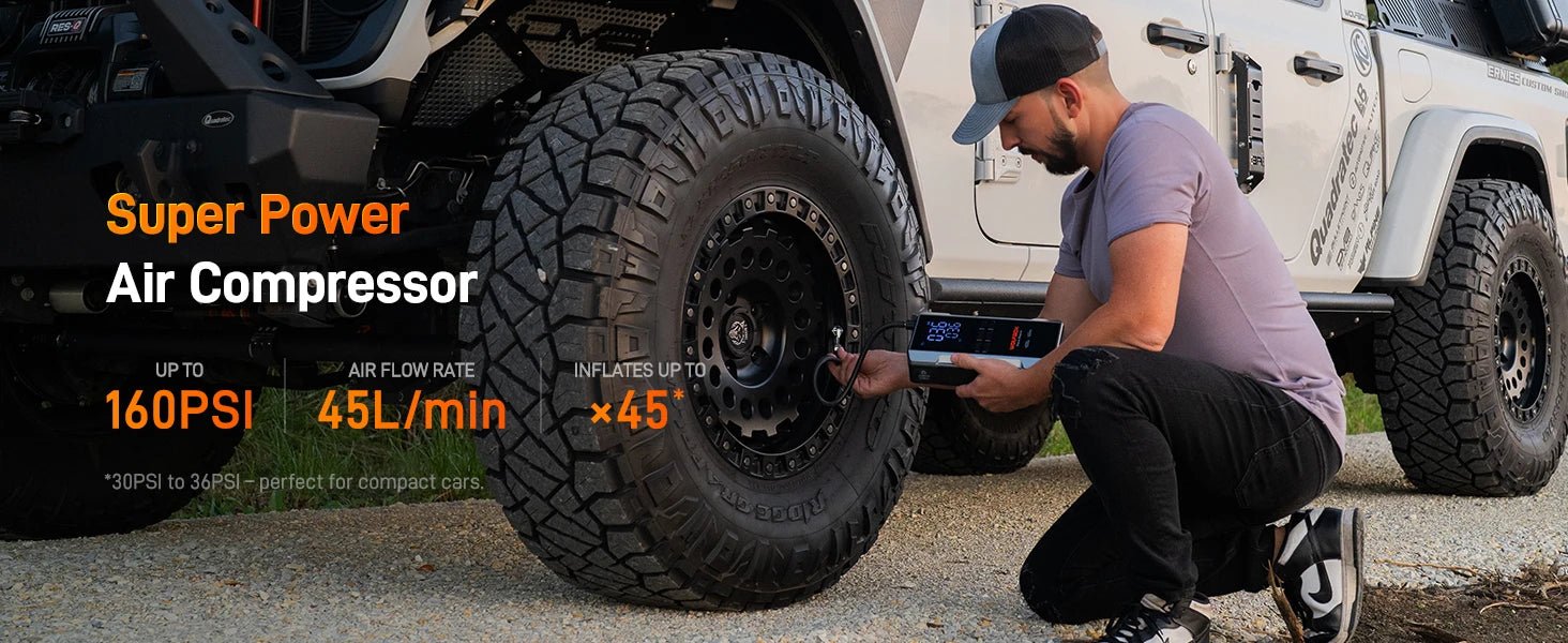 "WOLFBOX 3000A Jump Starter avec Compresseur d'Air, 16000mAh & 160PSI, Démarreur de Batterie Portable Voiture avec Charge Rapide 65W" - GoDiscount