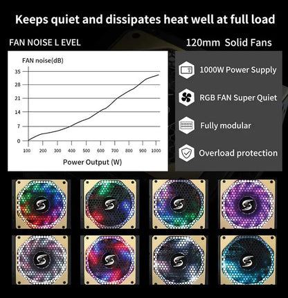 Alimentation PC 1000W Gold – Bloc d’Alimentation Modulaire ATX SKYWINDINTL, Compatible PC Gaming - GoDiscount