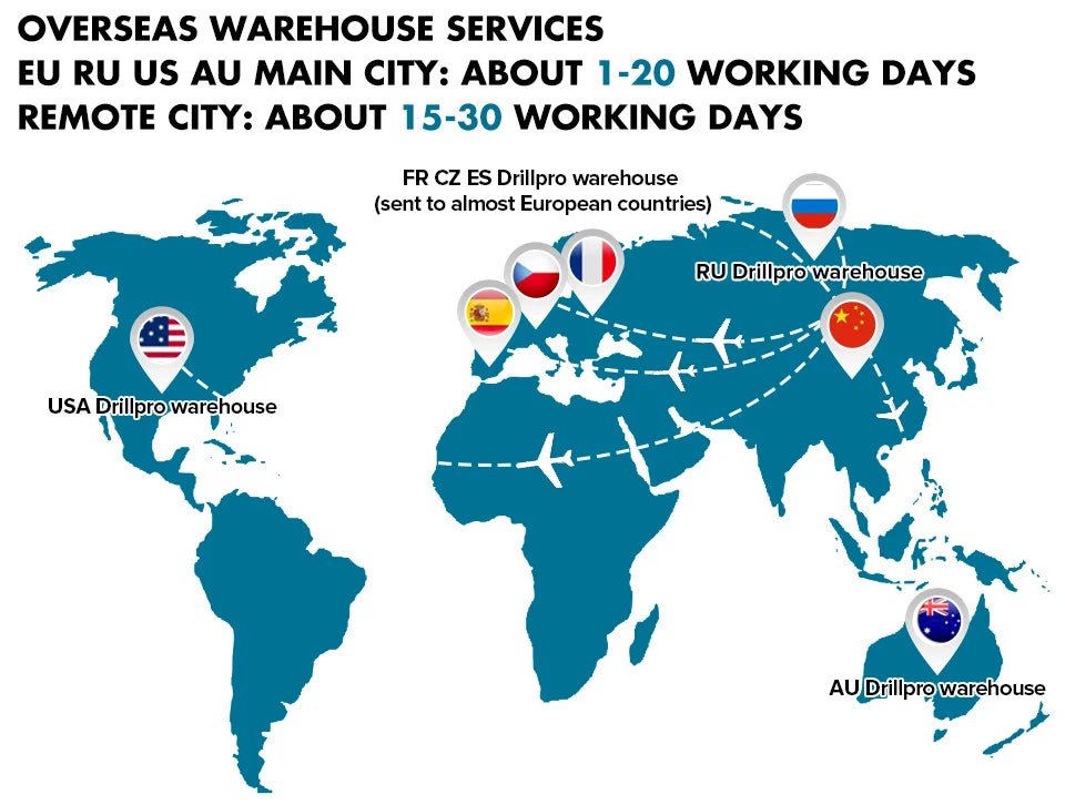 1️⃣ ⚡🛠️ Drillpro Power Set 800N.m – Clé à Chocs + Marteau Perforateur 13mm Compatible Makita 18V - GoDiscount