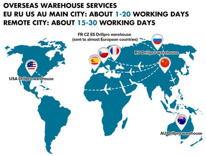 1️⃣ ⚡🛠️ Drillpro Power Set 800N.m – Clé à Chocs + Marteau Perforateur 13mm Compatible Makita 18V - GoDiscount