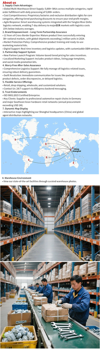 ⚙️💪 Cliquet Finition Givrée – 72 Dents Haute Précision • Double Sens • 3 Tailles Incluses - GoDiscount