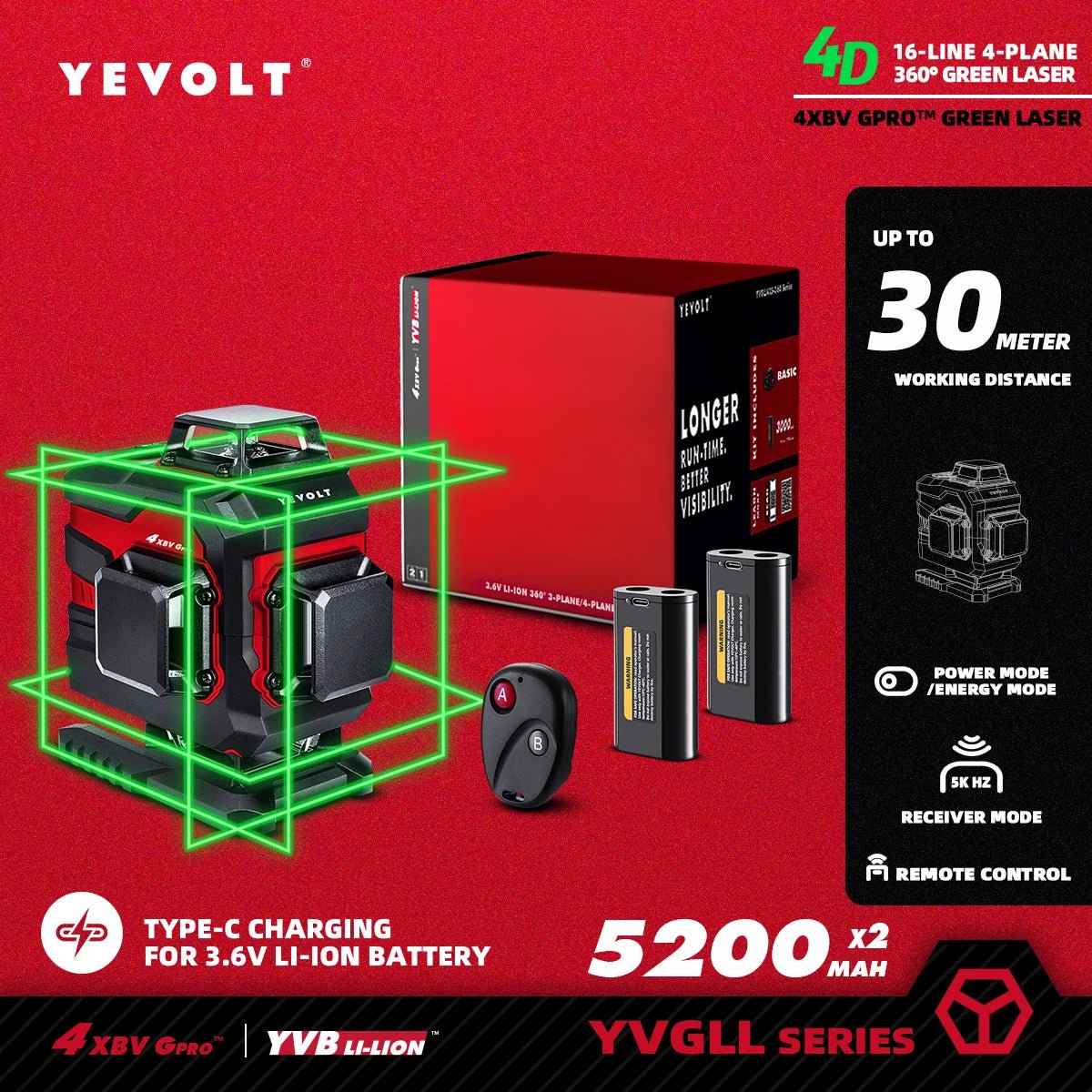 🟢🔭 Niveau Laser 3D 360° – YEVOLT YVGLL4XS16 • 4 Plans • 16 Lignes • Auto - Nivelant Pro - GoDiscount