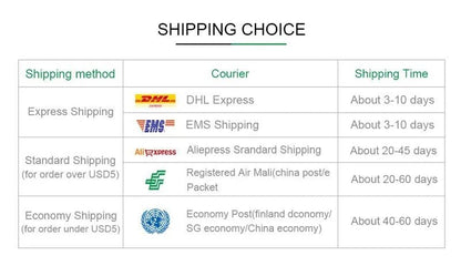 Support Mural pour PS5/Pro/Slim avec Lumière RGB, Station de Charge DualSense & Support Casque – Kit Complet Accessoires Console - GoDiscount