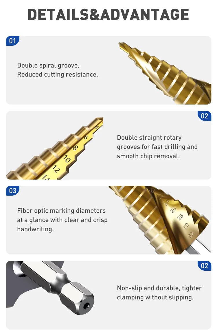 1️⃣ Forets Étagés HSS Titane – Perçage Ultra - Précis Bois & Métal (4–12 / 4–20 / 4–32 mm) - GoDiscount