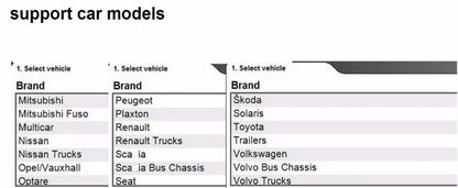 "Autocoms WOW DS150E Delphi Pro V3 - Scanner OBD2 de Diagnostic VCI Original avec KEYGEN 2021, Bluetooth pour Voitures et Camions (Version 2024)" - GoDiscount