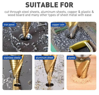 1️⃣ Forets Étagés HSS Titane – Perçage Ultra - Précis Bois & Métal (4–12 / 4–20 / 4–32 mm) - GoDiscount