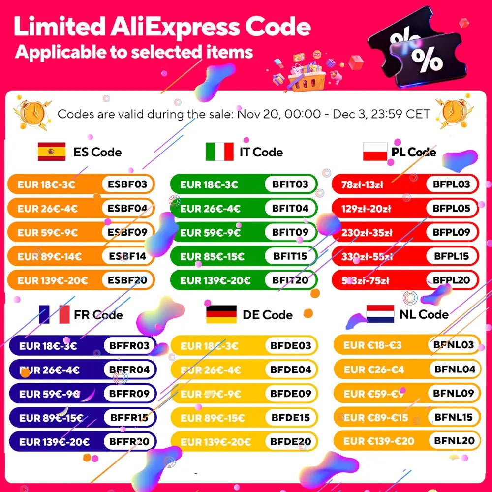 🧰🔩 Podofo 171PCS Set Douilles 1/4" – Kit Réparation Auto & Garage • Cliquet + Outils Pro - GoDiscount