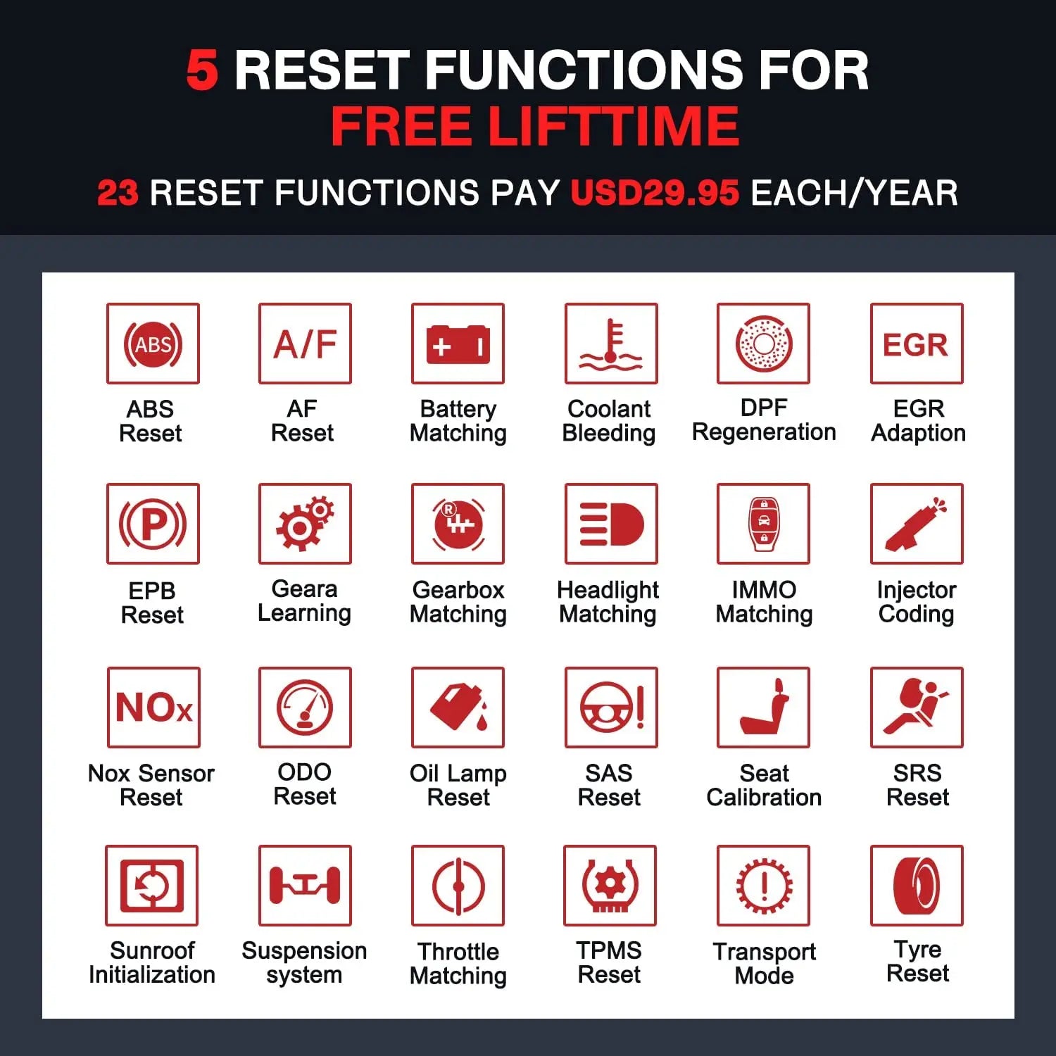 🔧 THINKCAR Thinkscan Plus S7/S6/S4 OBD2 Scanner – Outil de Diagnostic Auto, Réinitialisation de 28 Codes, Diagnostic Complet Voiture - GoDiscount