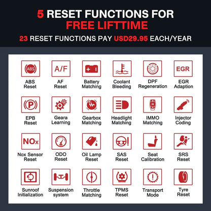 🔧 THINKCAR Thinkscan Plus S7/S6/S4 OBD2 Scanner – Outil de Diagnostic Auto, Réinitialisation de 28 Codes, Diagnostic Complet Voiture - GoDiscount