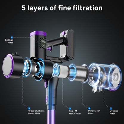 Lubluelu Free - Standing Vacuum Cleaner, 25KPa Powerful Lightweight Cordless 6 In 1 Stick Vacuum Cleaner For Carpet Floor Pet Hair - 202, Christmas&Halloween Gifts - GoDiscount