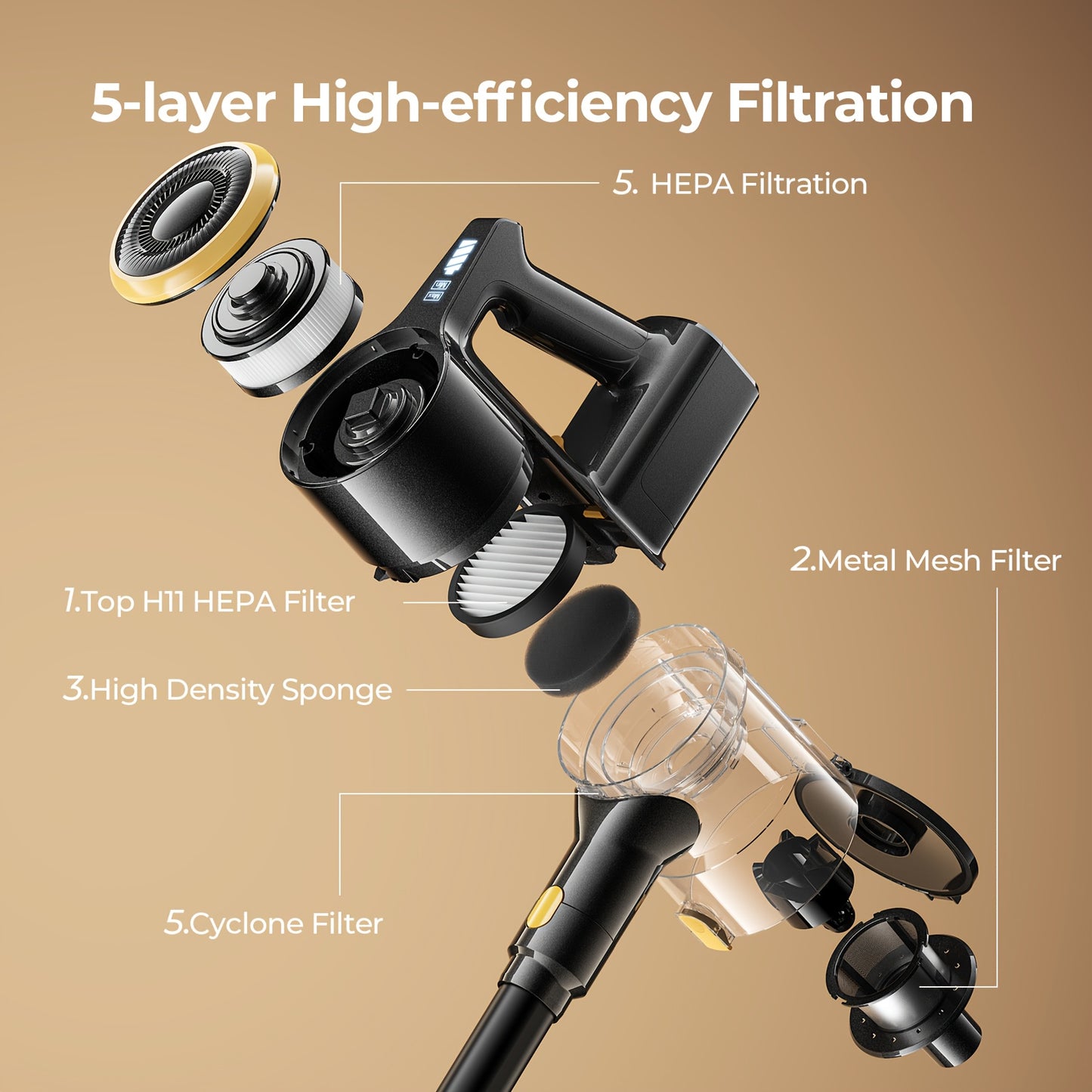 Lubluelu Free - Standing Vacuum Cleaner, 25KPa Powerful Lightweight Cordless 6 In 1 Stick Vacuum Cleaner For Carpet Floor Pet Hair - 202, Christmas&Halloween Gifts - GoDiscount